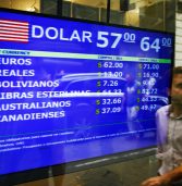 Could Dollarization Be Argentina’s Salvation?