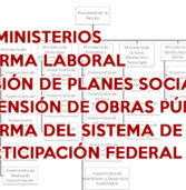 Pese a las buenas noticias, los argentinos aún necesitamos encarar las reformas estructurales