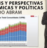Argentina, en un sendero sinuoso entre la crisis, más cepo, dolarización y las reformas para salir adelante